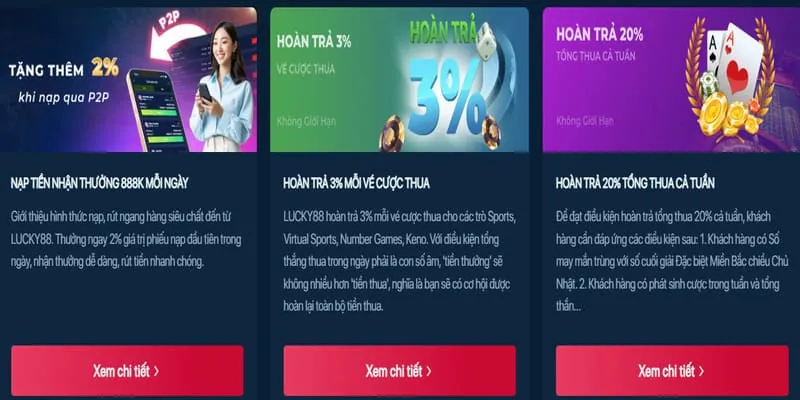Khuyến mãi hoàn trả Sodo16